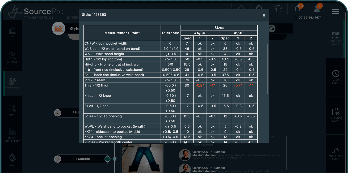 Quonda Inspector Activity Dashboard